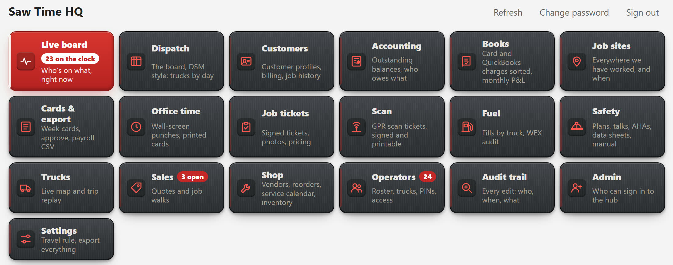 The Saw Time office hub: nineteen departments behind one sign-in - live board, dispatch, customers, accounting, books, job sites, cards and export, office time, job tickets, scan, fuel, safety, trucks, sales, shop, operators, audit trail, admin and settings