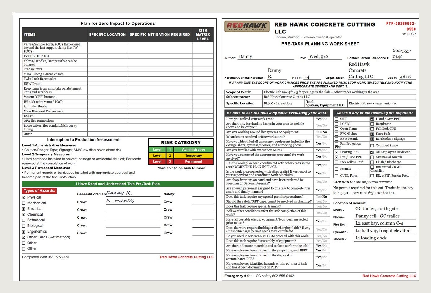 A signed pre-task planning work sheet