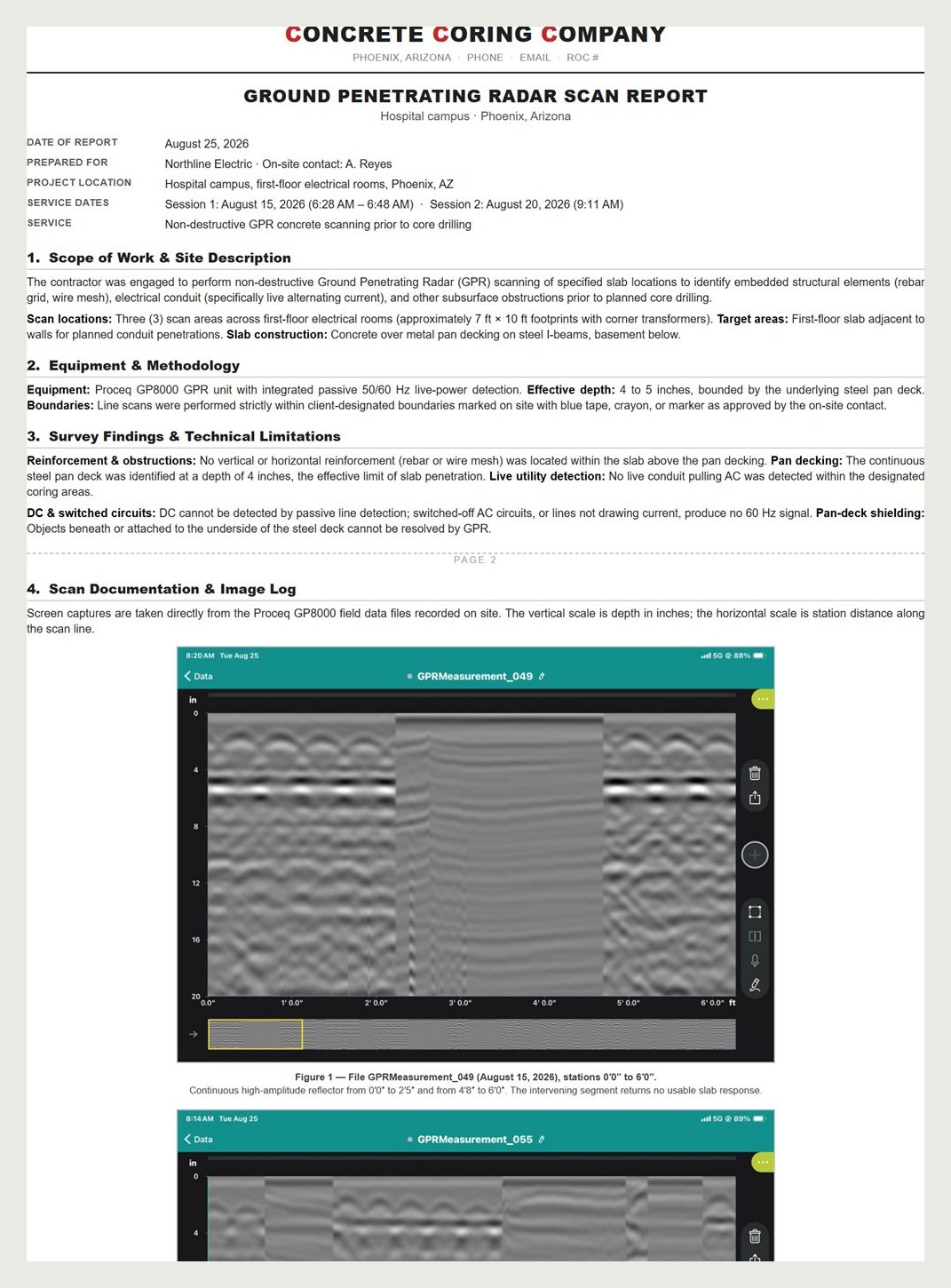 A GPR scan report